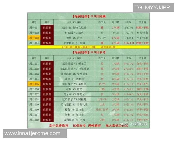 莫斯科斯巴达对阵索契FC赛事分析及竞彩推荐指南 莫斯科斯巴达对阵索契FC赛事分析及竞彩推荐指南