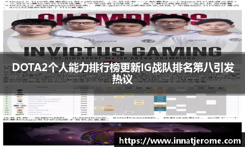 DOTA2个人能力排行榜更新IG战队排名第八引发热议